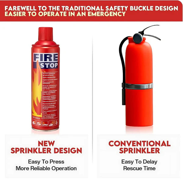 Fire Stop Spray – Portable Car & Home Fire Extinguisher for Quick Safety